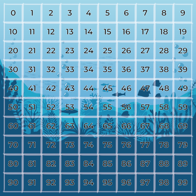 Tappeto Calpestabile Coding da 0 a 99 - OCEAN