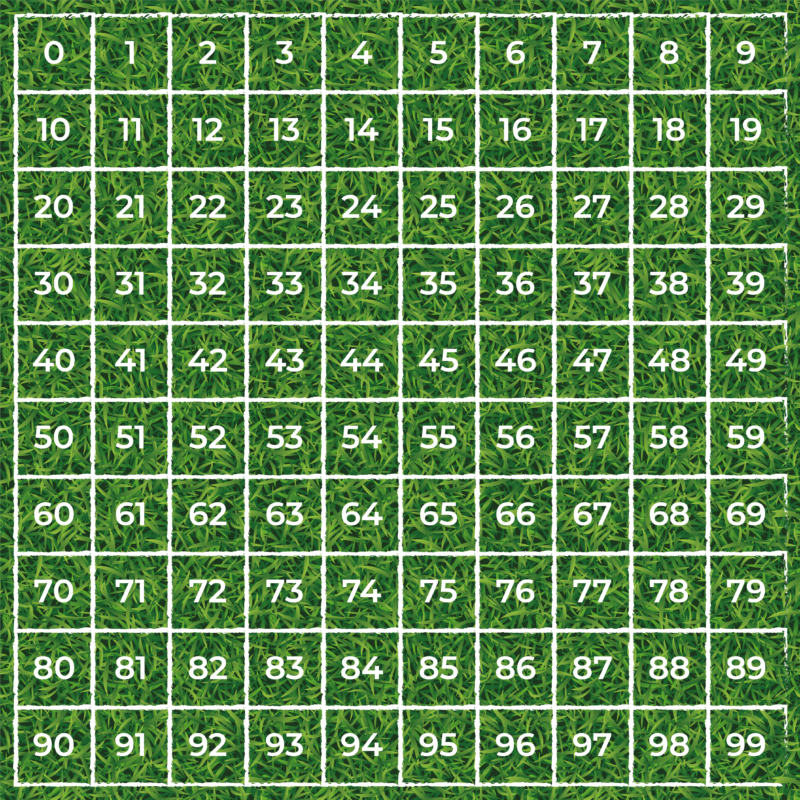 Tappeto Calpestabile Coding da 0 a 99 - GREEN