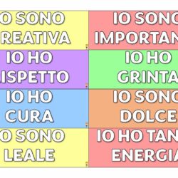 Specchio Motivazionale