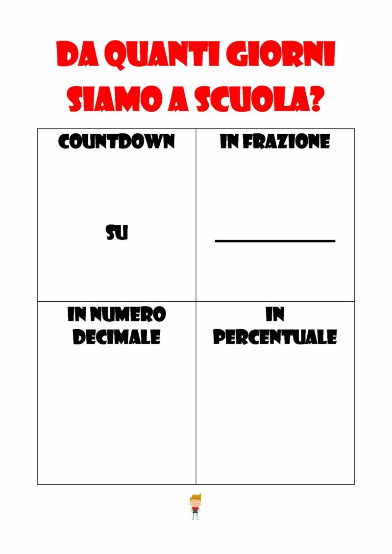 Da quanti giorni siamo a scuola? (Frazioni/decimali/percentuali) Classi 4-5